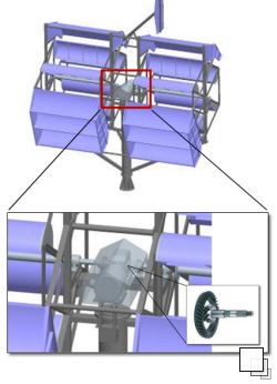 Turbine converts wind power to rotational power